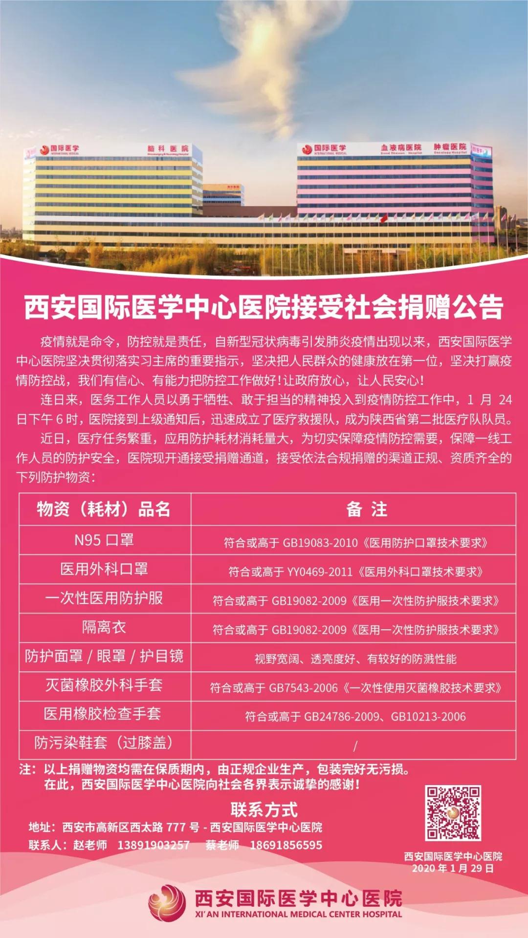 點贊！多家企業(yè)為西安國際醫(yī)學(xué)中心醫(yī)院一線醫(yī)護(hù)人員送愛心