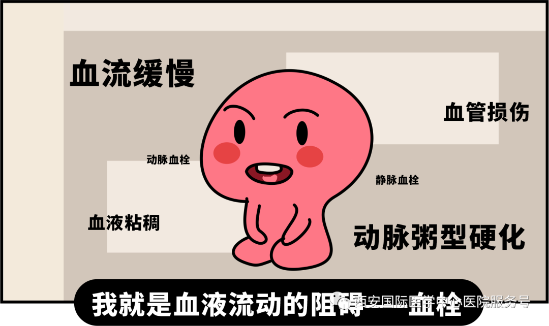 世界血栓日｜打麻將、坐月子、玩手游居然都被這個(gè)“沉默殺手”盯上