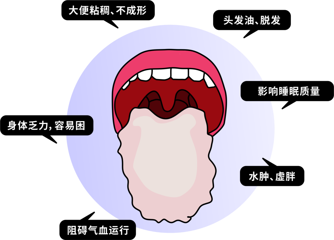 【科普】世界傳統(tǒng)醫(yī)藥日｜秋季祛濕，聽聽中醫(yī)怎么說