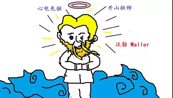 信不信由你，有人通過這個拿諾貝爾醫(yī)學獎