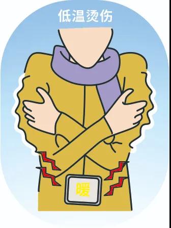 又到低溫燙傷高發(fā)季，這些御寒神器究竟該怎么用？