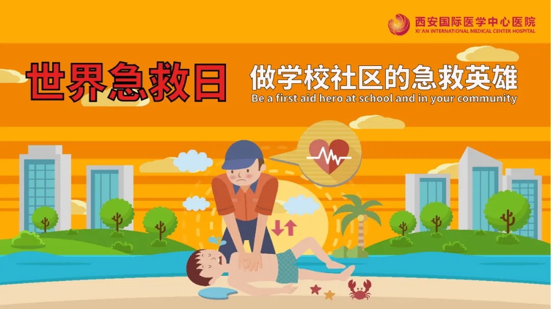 世界急救日｜常見的七種意外，該如何急救？